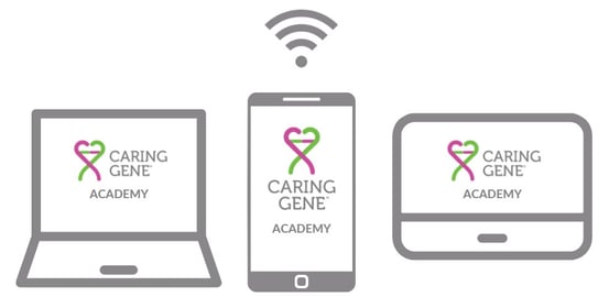 Academy-devices