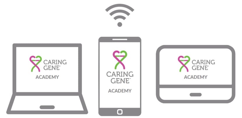 Caring Gene® Academy | About Caring Gene