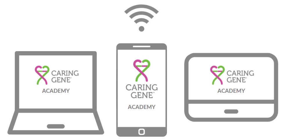 Caring Gene® Academy | About Caring Gene